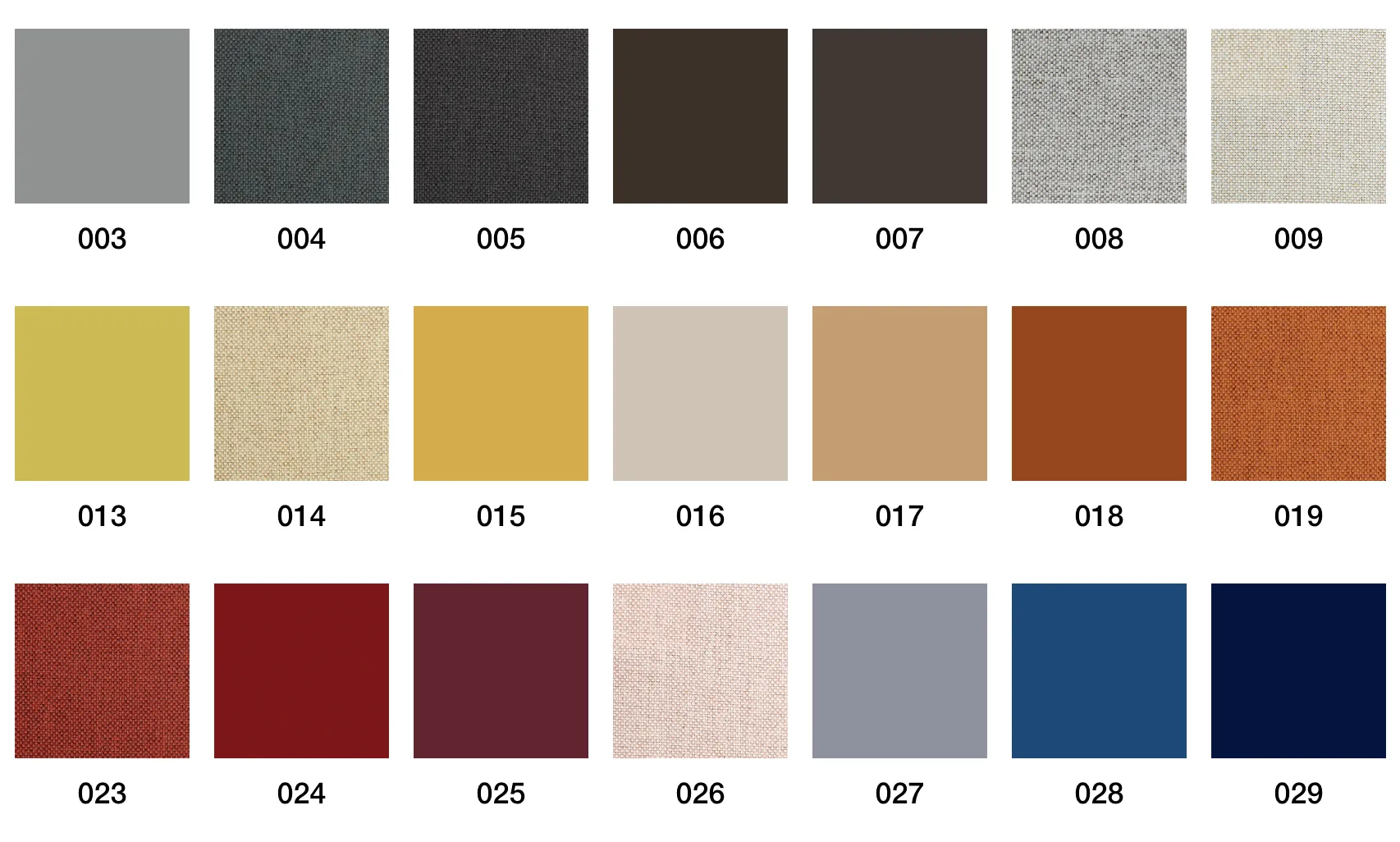 生地の種類について