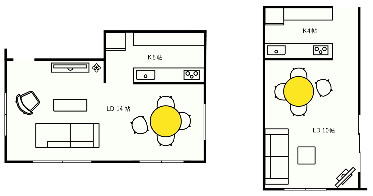 ファミリー向け住宅の場合