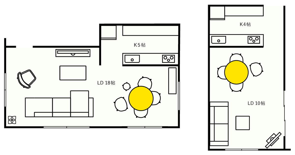 ファミリー向け住宅の場合